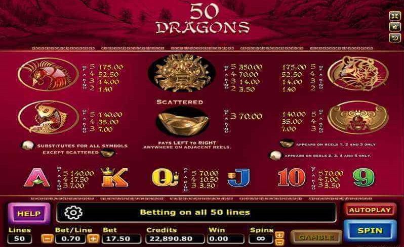 Fifty Dragons