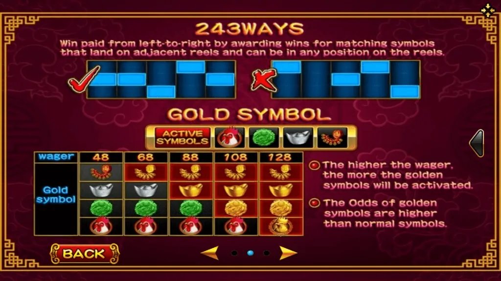 Golden Rooster