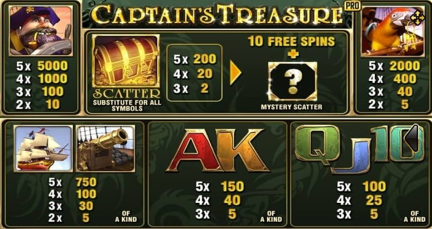 ทดลองเล่น Captains Treasure Pro 2