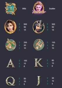 ทดลองเล่น Medusa